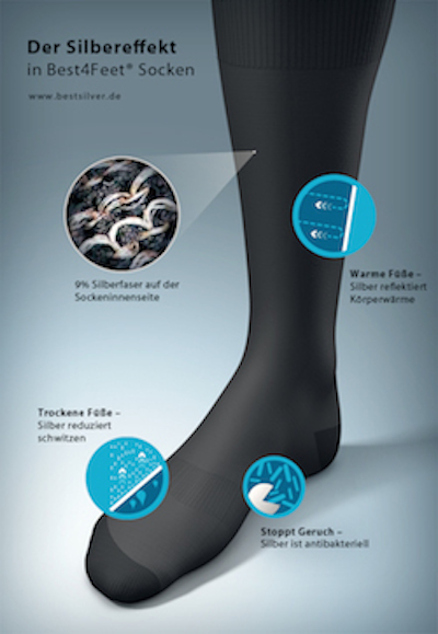 antibakterieller-silber-effekt_page_1_footer