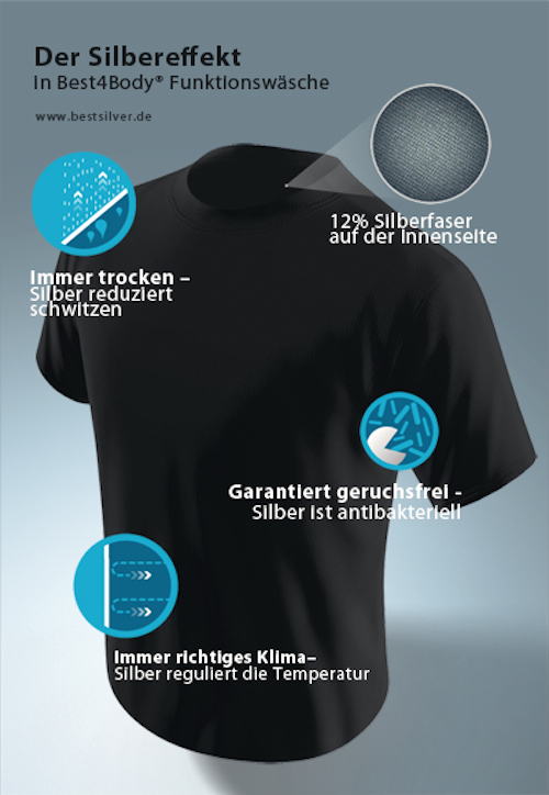 Silbereffekt-Funktionswaesche-2_page_1_footer