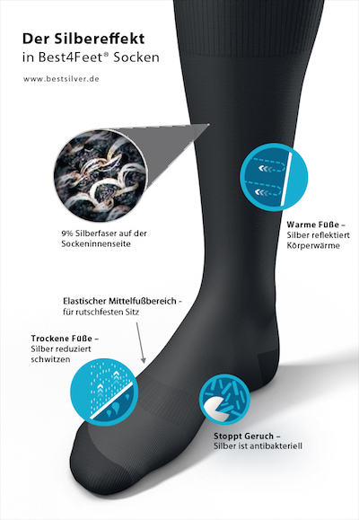 Wandersocken-Technik_page_1_footer