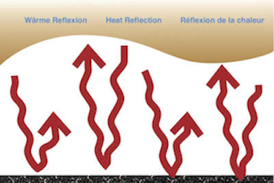 silver-reflecting-heat-3-sprachig_page_1